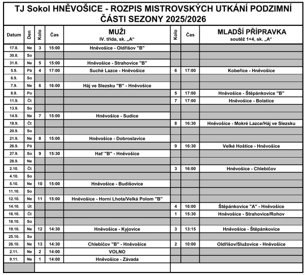 Kliknut�m otev�ete rozpis